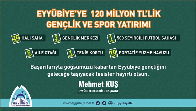 Başkan Kuş’tan Eyyübiye’ye 120 Milyon TL’lik 39 Yeni Yatırım Müjdesi